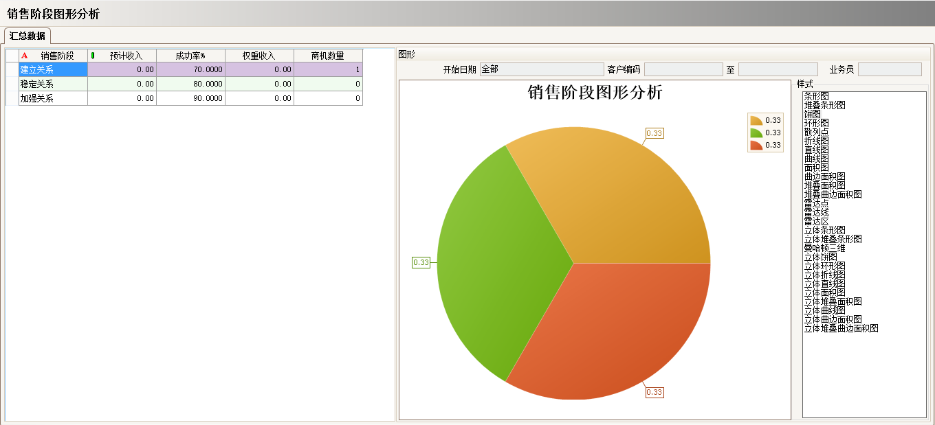 千亿体育-千亿qianyi(中国)
实施过程中会遇到哪些问题