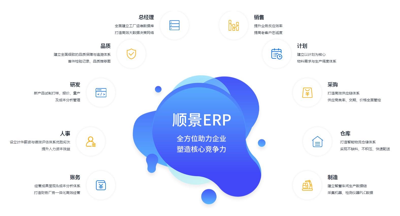 千亿体育-千亿qianyi(中国)
不稳定是什么原因?