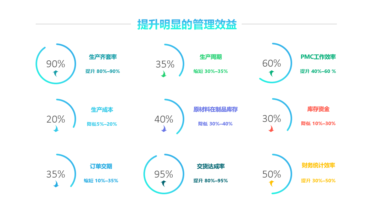 千亿体育-千亿qianyi(中国)
实施要注意什么?
